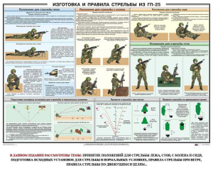 Плакат "Изготовка и правила стрельбы из ГП-25" - fgospostavki.ru - Владимир