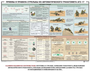 Плакат "Приемы и правила стрельбы из автоматического гранатомета АГС-17" - fgospostavki.ru - Владимир