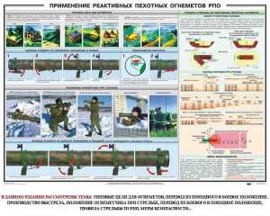 Плакат "Применение реактивных пехотных огнеметов РПО" - fgospostavki.ru - Владимир