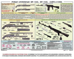Плакат "Ружья служебные МР-133С, МР-153С, Сайга-410КВ" - fgospostavki.ru - Владимир