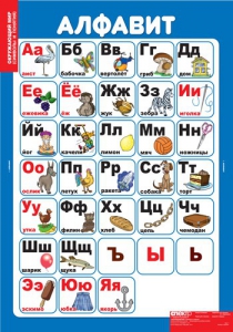 Комплект таблиц. Окружающий мир. Символы и понятия. - fgospostavki.ru - Владимир
