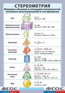 Таблица "Стереометрия. Формулы объемов и площадей поверхностей основных многогранников и тел вращения" (винил) - fgospostavki.ru - Владимир