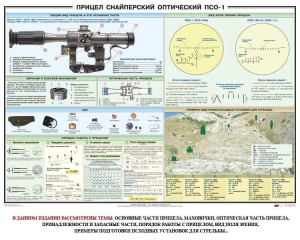 Плакат "Прицел снайперский оптический ПСО-1" - fgospostavki.ru - Владимир