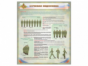 Стенд "Строевая подготовка" - fgospostavki.ru - Владимир