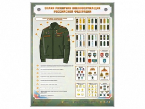 Интерактивный электрифицированный стенд "Знаки различия военнослужащих Российской Федерации" - fgospostavki.ru - Владимир