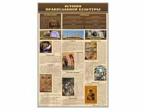 "История православной культуры" - fgospostavki.ru - Владимир