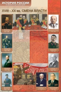 Стенды "История России в лицах" - fgospostavki.ru - Владимир