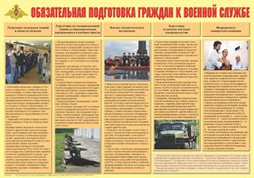 Плакат "Обязательная подготовка граждан к военной службе" - fgospostavki.ru - Владимир
