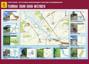Таблица демонстрационная "Условные знаки плана местности" (винил 70*100) - fgospostavki.ru - Владимир