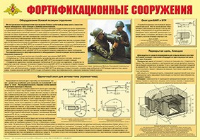 Плакат "Фортификационные сооружения" - fgospostavki.ru - Владимир
