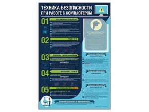 Стенд-уголок "Техника безопасности при работе на компьютере в общеобразовательных учреждениях" - fgospostavki.ru - Владимир