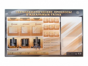 Электромеханический стенд "Термодинамические процессы в идеальных газах" с маркерными полями - fgospostavki.ru - Владимир