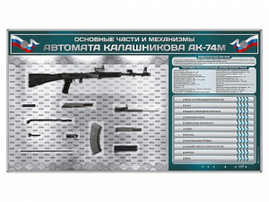 Электрифицированный стенд "Основные части и механизмы автомата Калашникова АК-74М" с полноразмерными, оригинальными макетами деталей и механизмов под стеклом - fgospostavki.ru - Владимир