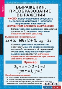 Комплект таблиц. Алгебра 7 класс - fgospostavki.ru - Владимир