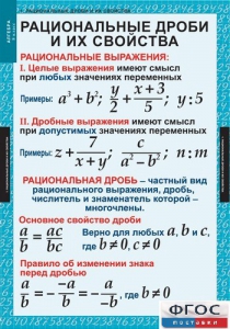 Комплект таблиц. Алгебра 8 класс. - fgospostavki.ru - Владимир