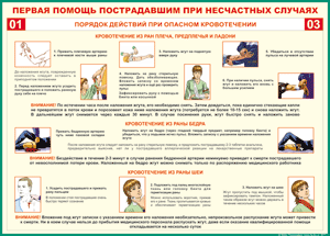 Таблица "Порядок действий при опасном кровотечении" (100х140 сантиметров, винил) - fgospostavki.ru - Владимир