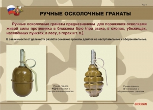 Комплект плакатов "Ручные гранаты" - fgospostavki.ru - Владимир
