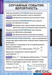 Комплект таблиц. Теория вероятностей и математическая статистика. - fgospostavki.ru - Владимир