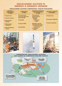 Комплект плакатов "Основы гражданской обороны и защиты от чрезвычайных ситуаций" - fgospostavki.ru - Владимир