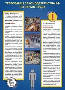 Комплект плакатов "Охрана труда на объекте" - fgospostavki.ru - Владимир