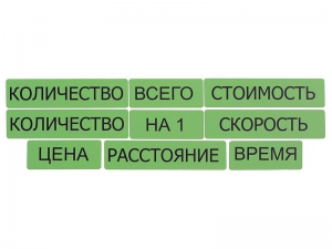 Набор магнитных карточек "Опорные слова к задачам" (зеленый) - fgospostavki.ru - Владимир
