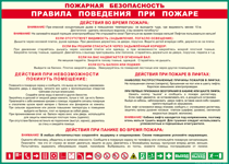 Таблица "Пожарная безопасность. Правила поведения при пожаре" (100х140 сантиметров, винил) - fgospostavki.ru - Владимир