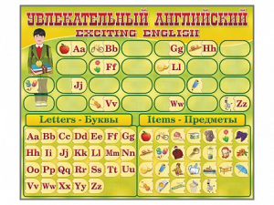 Комплект оборудования "Английский алфавит" с комплектом тематических магнитов - fgospostavki.ru - Владимир