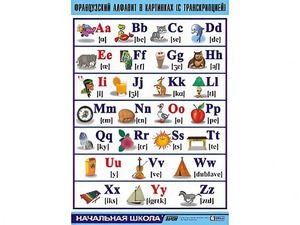 Таблица демонстрационная "Французский алфавит в картинках" (с транскрипцией) (винил 70*100) - fgospostavki.ru - Владимир