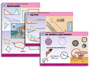 Комплект таблиц "Математика. Знакомство с геометрией" (6 таблиц, формат А1, ламинированные) - fgospostavki.ru - Владимир