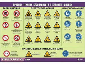 Таблица демонстрационная "Правила техники безопасности в кабинете физики" (винил 70x100) - fgospostavki.ru - Владимир