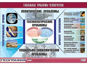 Таблица демонстрационная "Глобальные проблемы человечества" (винил 70*100) - fgospostavki.ru - Владимир