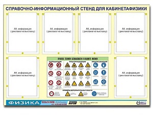 Стенд информационный "Правила техники безопасности в кабинете физики" (80х110, 6 карманов) - fgospostavki.ru - Владимир