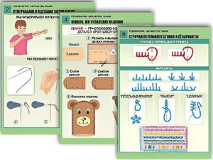 Комплект таблиц "Технология. Обработка ткани" (12 таблиц, А1, ламинированные) - fgospostavki.ru - Владимир