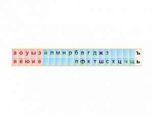 Стенд-лента "Буквы" - fgospostavki.ru - Владимир