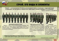 Комплект плакатов "Строевая подготовка" - fgospostavki.ru - Владимир