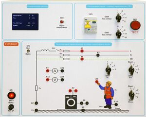 Типовой комплект учебного оборудования «Устройство защитного отключения»   - fgospostavki.ru - Владимир