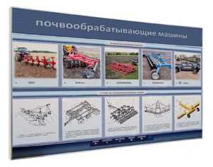 Электрифицированный светодинамический стенд «Почвообрабатывающие машины» - fgospostavki.ru - Владимир