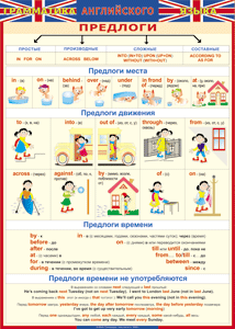 Таблица "Грамматика английского языка. Предлоги" (100х140 сантиметров, винил) - fgospostavki.ru - Владимир