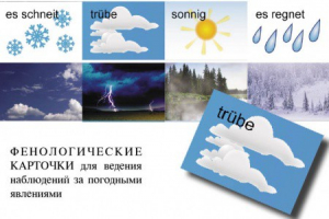 Комплект таблиц "Время" на немецком языке - fgospostavki.ru - Владимир