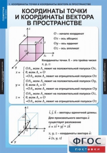 Комплект таблиц. Геометрия 11 класс. - fgospostavki.ru - Владимир