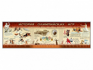 Настенное полотно "История Олимпийских игр" - fgospostavki.ru - Владимир