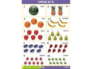 Таблица демонстрационная "Считаем до 10" (винил 70x100) - fgospostavki.ru - Владимир