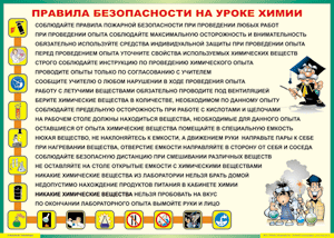 Таблица "Правила безопасности на уроке химии" (100х140 сантиметров, винил) - fgospostavki.ru - Владимир