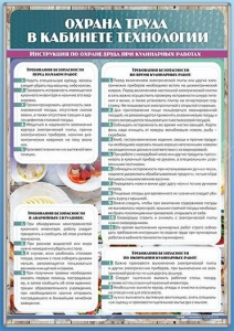 Стенд "Охрана труда в кабинете технологии" - fgospostavki.ru - Владимир