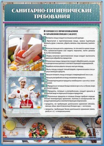 Стенд "Санитарно-гигиенические требования" - fgospostavki.ru - Владимир
