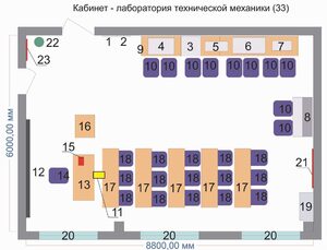 Учебная лаборатория «Техническая механика» - fgospostavki.ru - Владимир