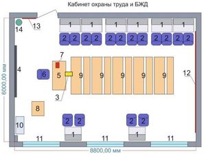Учебная лаборатория «Безопасности жизнедеятельности и охраны труда» - fgospostavki.ru - Владимир