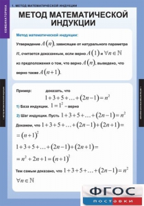 Комплект таблиц. Комбинаторика. - fgospostavki.ru - Владимир