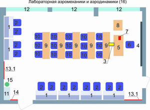 Учебная лаборатория аэромеханики и аэродинамики  - fgospostavki.ru - Владимир