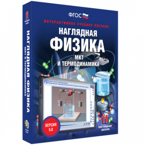 Наглядная физика. МКТ и термодинамика - fgospostavki.ru - Владимир